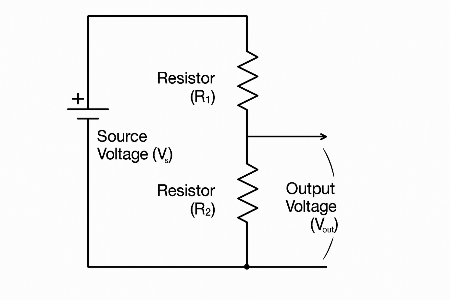 Voltage Divider Calculator | Easy Vout, R1, R2 & Vin Calculation