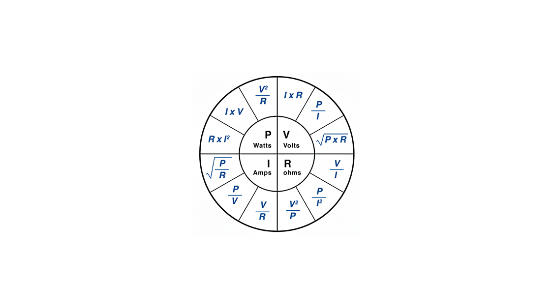 Ohm's law wheel diagram